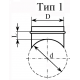 Врезка круглая в воздуховод
